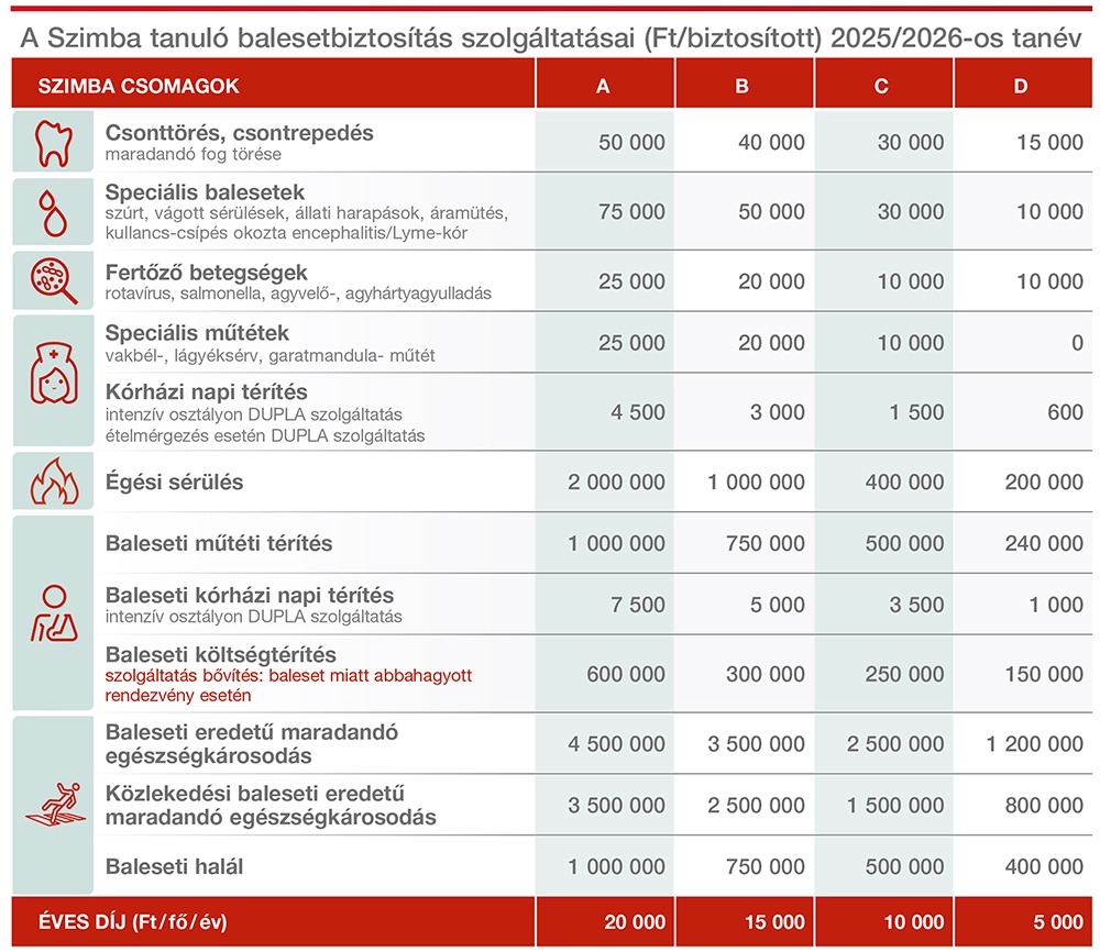 szimba_szolgaltatasok